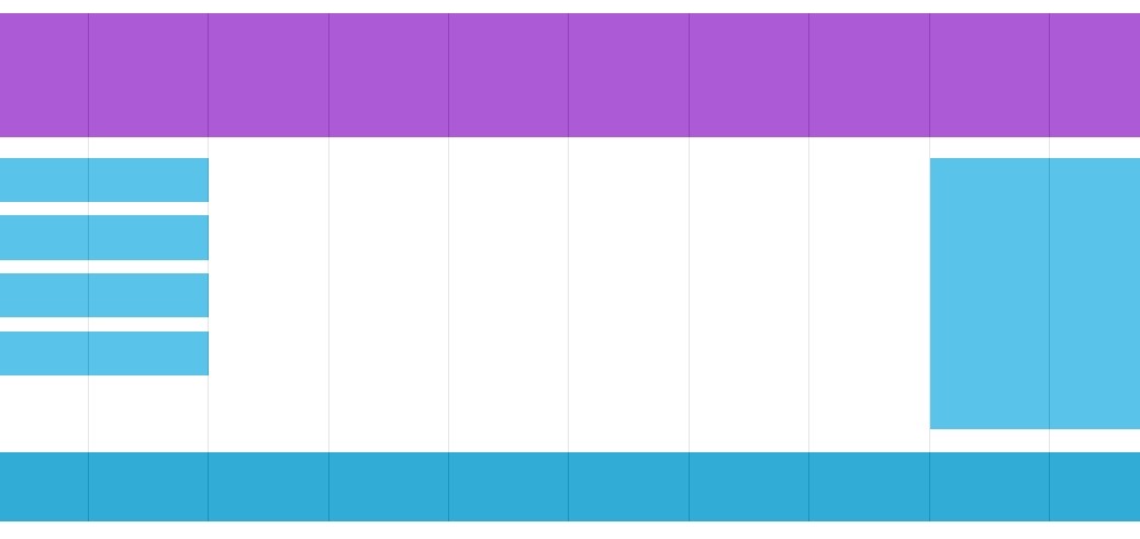 Responsive Web Design Grid