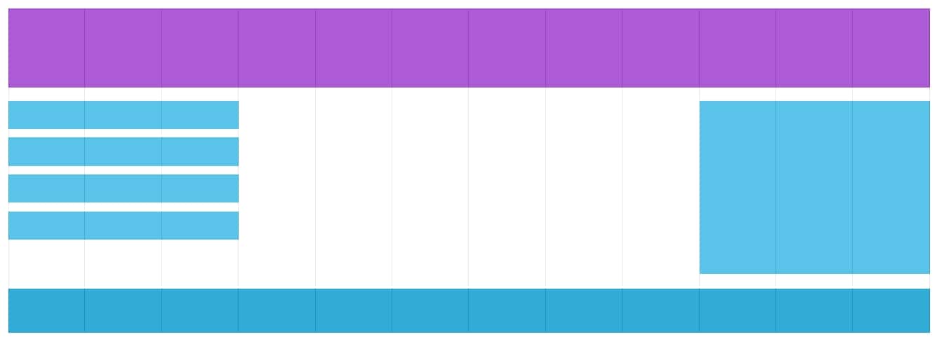 Responsive Web Design Grid