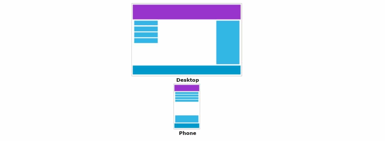 Responsive Web Design Media Queries Tutorial