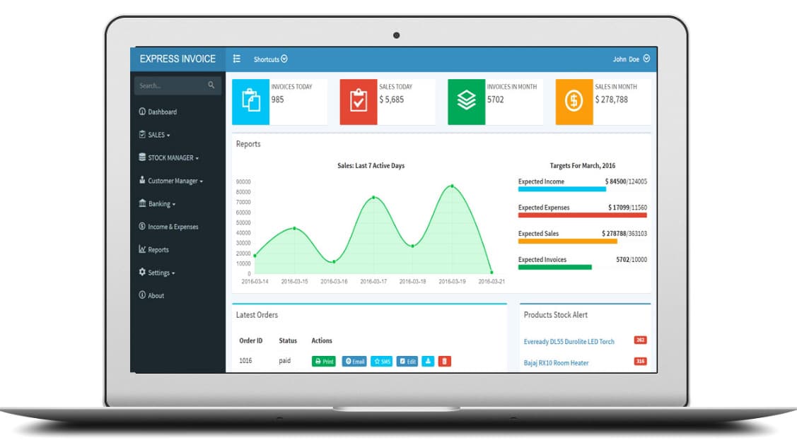 express invoice with stock account solutions by ultimatecode