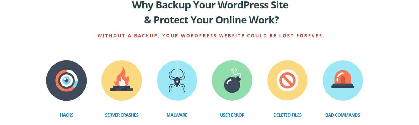 WordPress Backup Plugin