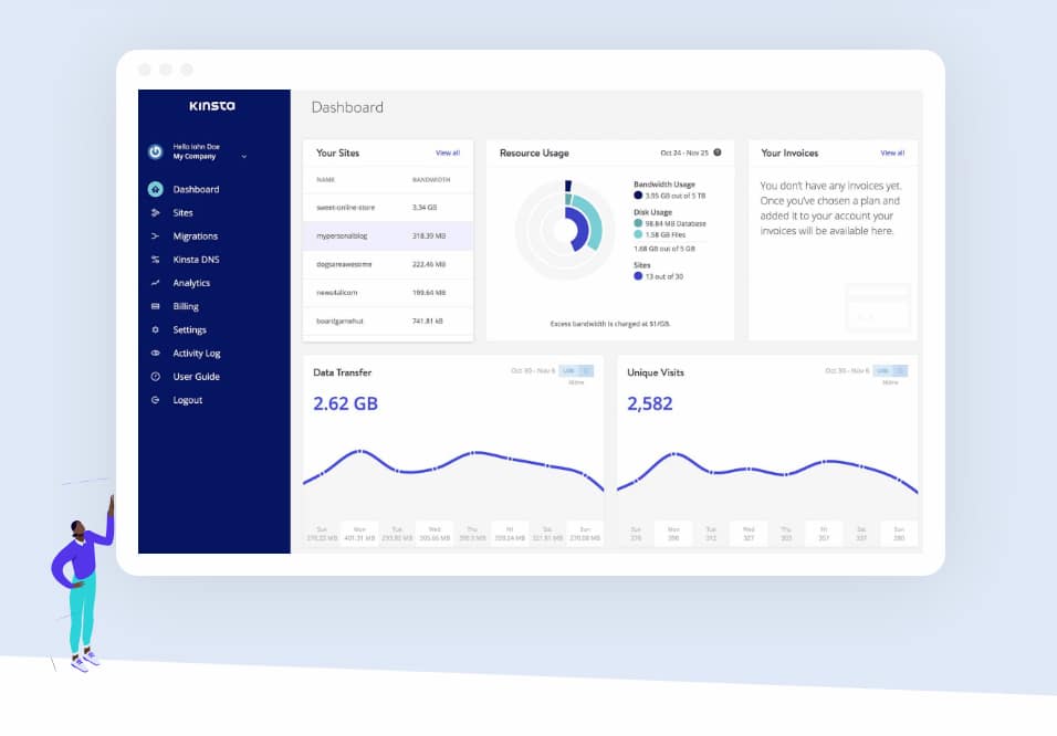 The MyKinsta User Dashboard Image