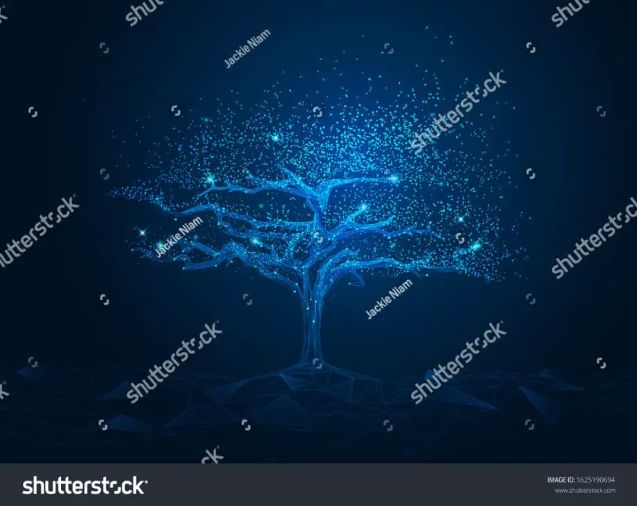 Technology Tree