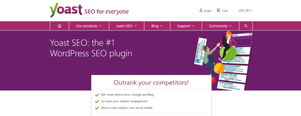 Yoast SEO