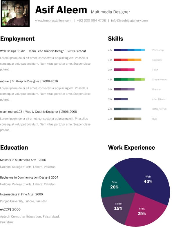 One Page Resume Template