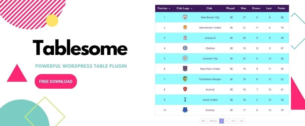 Image Of Tablesome Plugin – Advanced WordPress Table Plugin