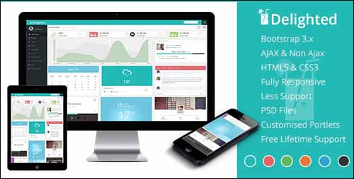 Delighted Flat Responsive Bootstrap 3 Dashboard Admin Template