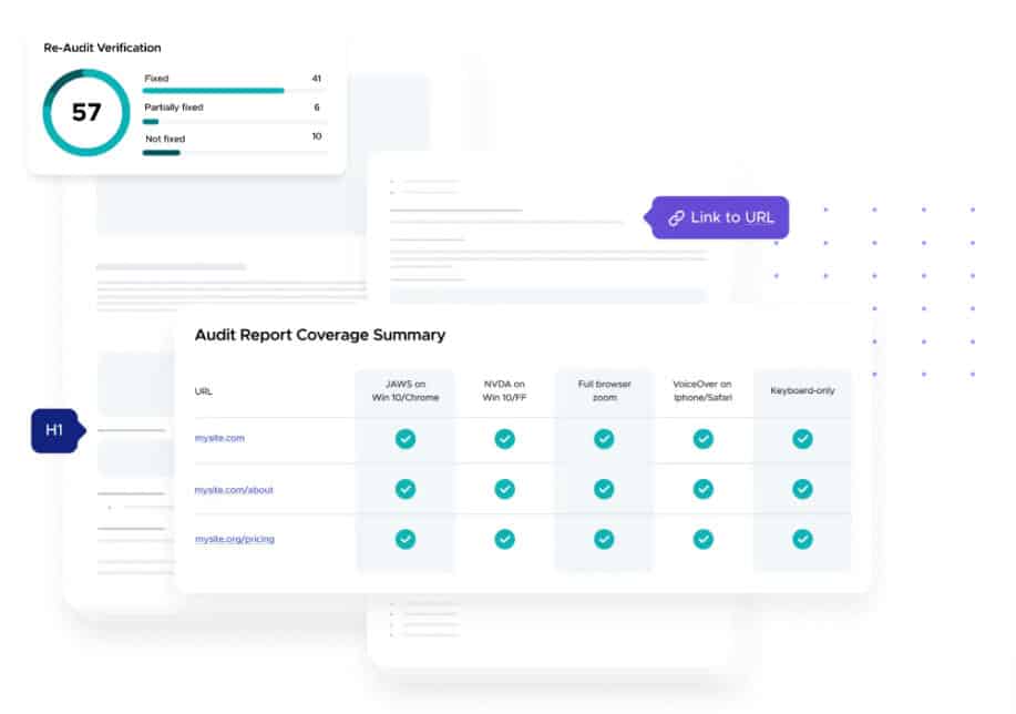 Example report of an accessibility audit