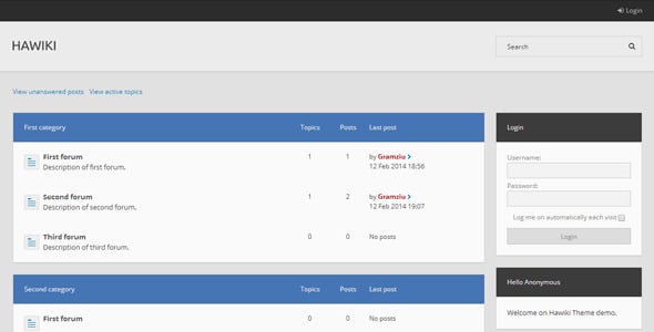 Hawiki Forum Templates