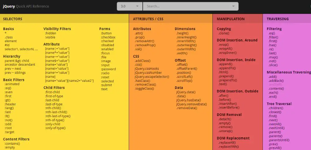 JavaScript and jQuery