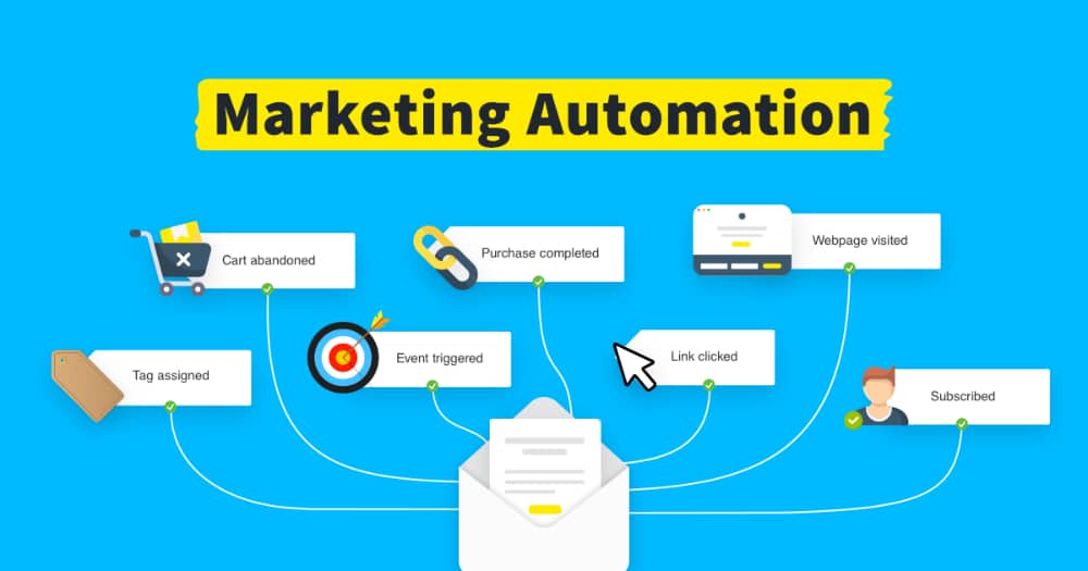 Digital Marketing Trends of 2022: Marketing Automation