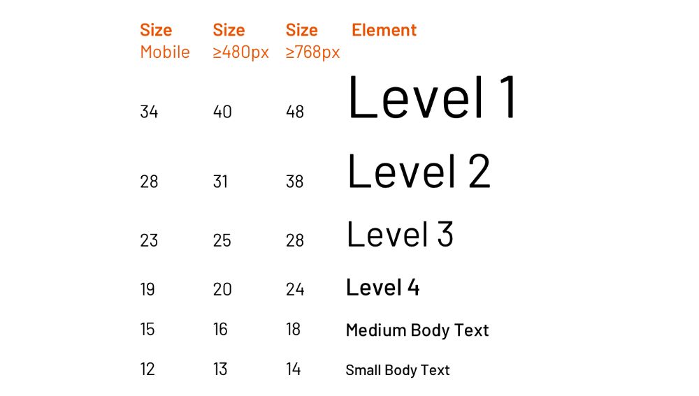 Scale Definition