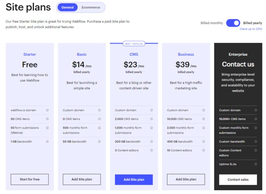 Webflow Site Plans