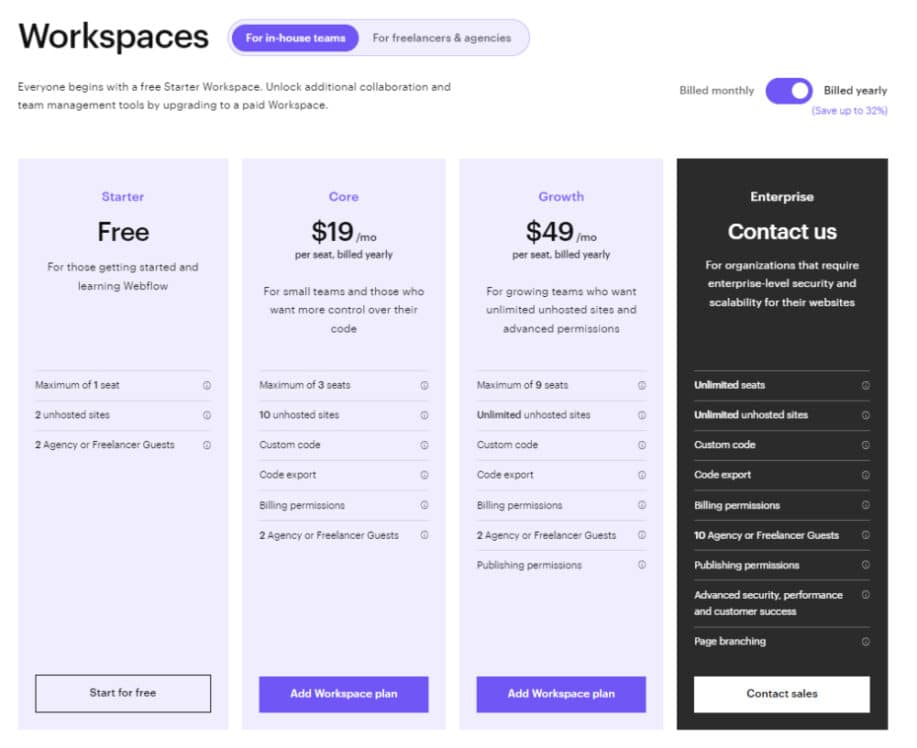 Webflow Workspace Plans