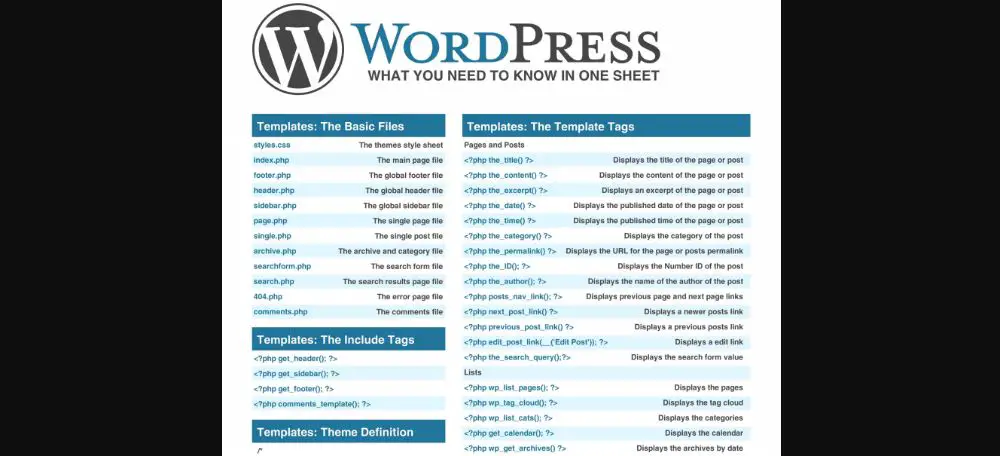 Wordpress